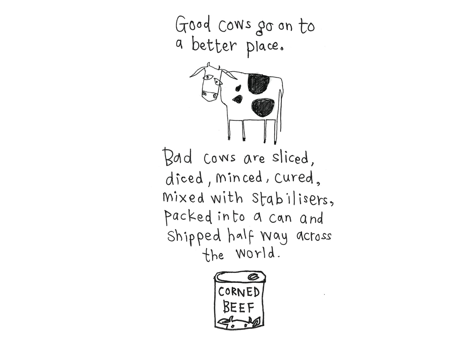 Good Cows Vegan Card