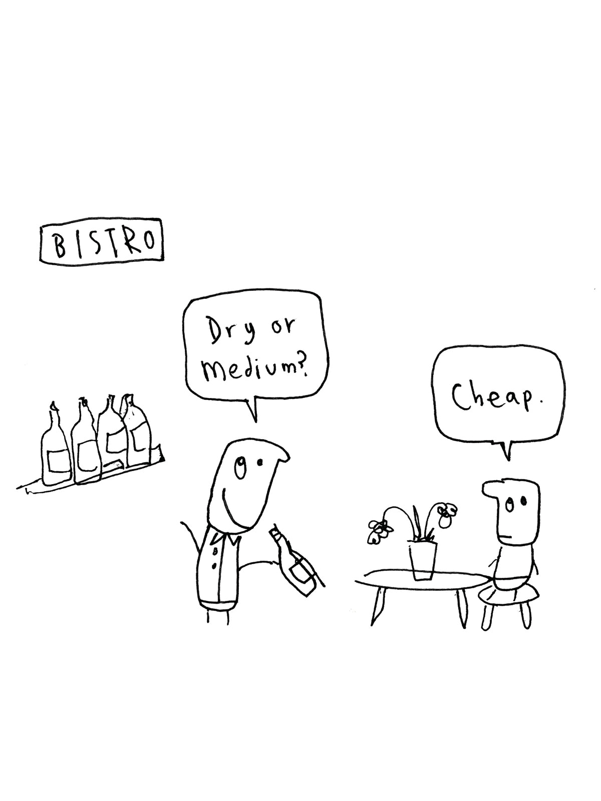 Bistro Cheap Wine Card