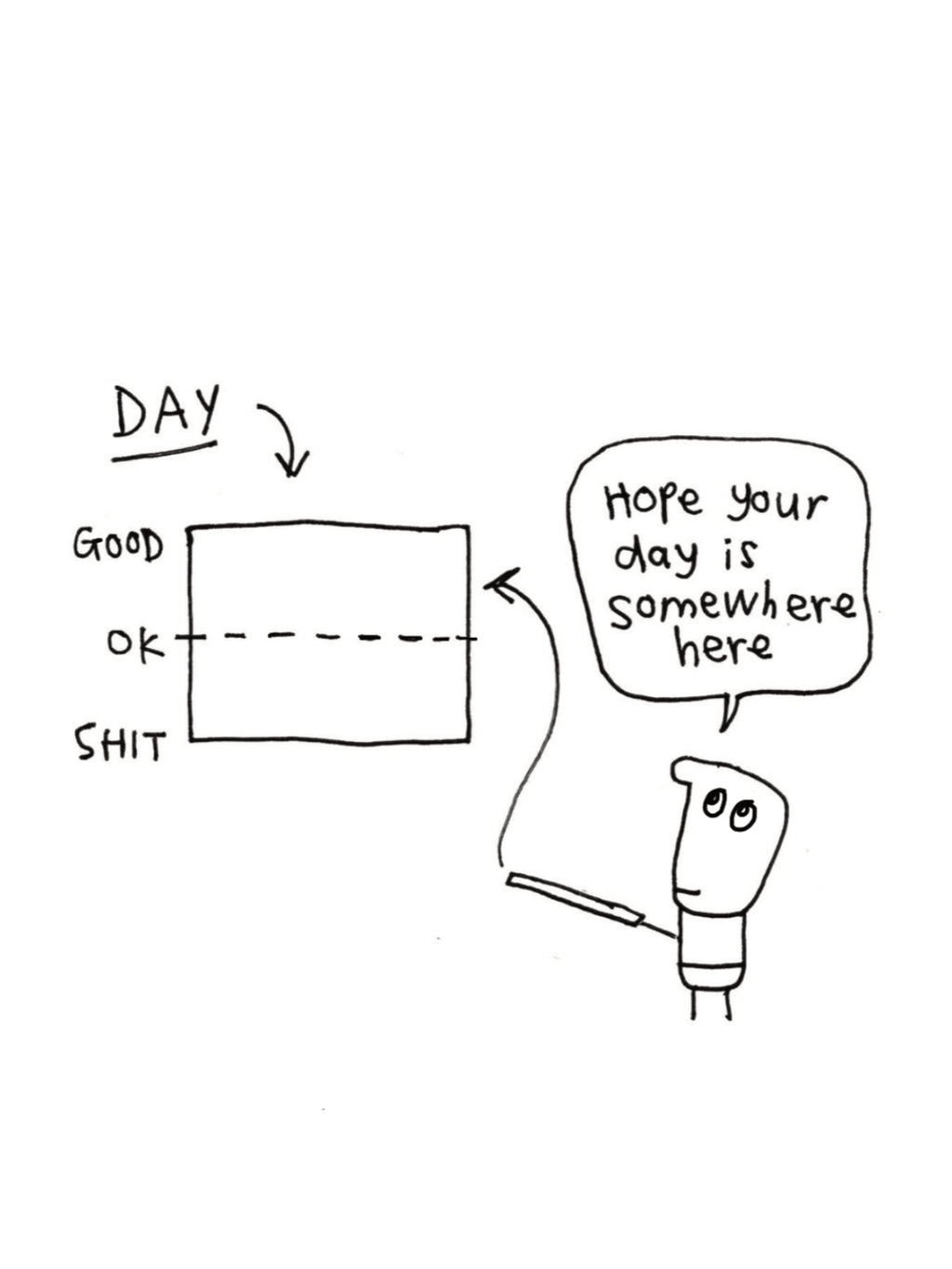 Day Graph Thinking of You Card