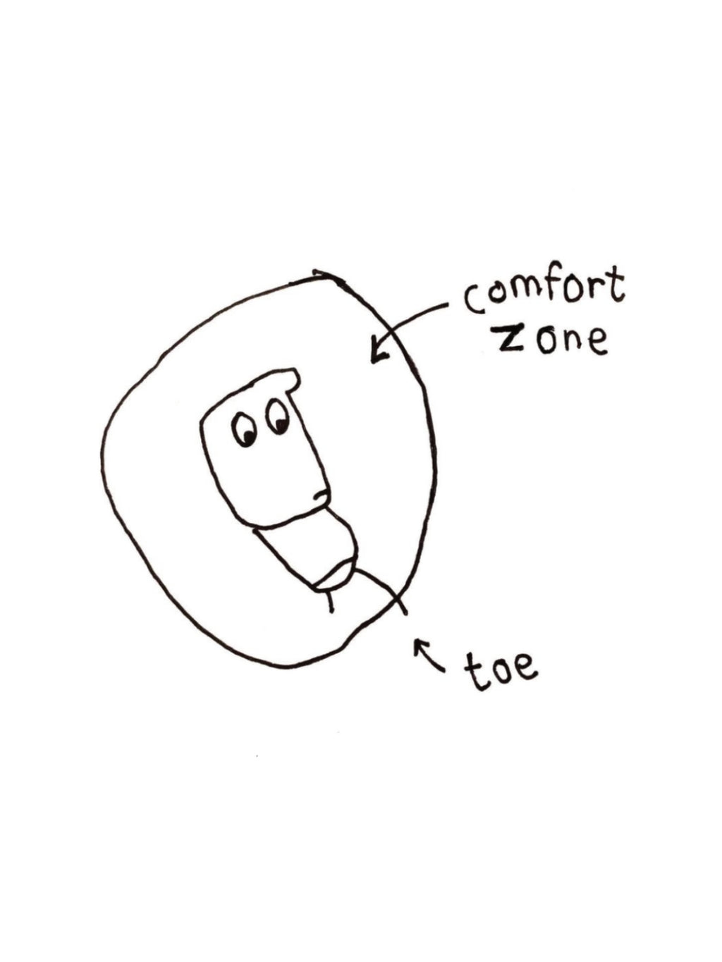 Comfort Zone Good Luck Card