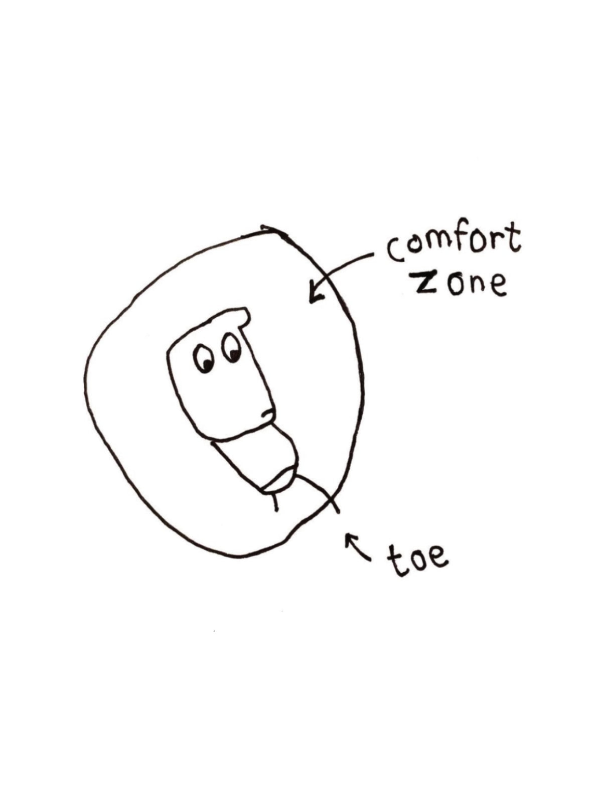 Comfort Zone Good Luck Card